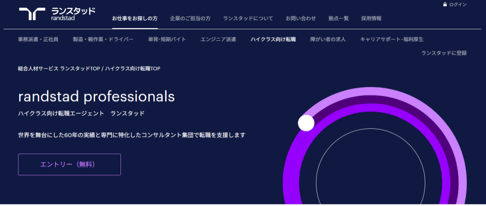 ランスタッド　転職エージェント